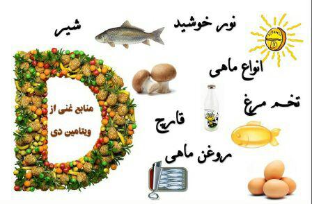 جبران ویتامین دی در کودکان از طریق تغذیه موادغذای