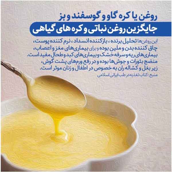 کره گیاهی دروغ محض کره گیاهی با مواد پایه‌ای نفت،