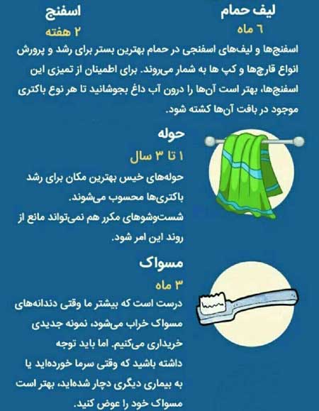 عمر وسایلی که توی حمام نگهداری میشن چقده