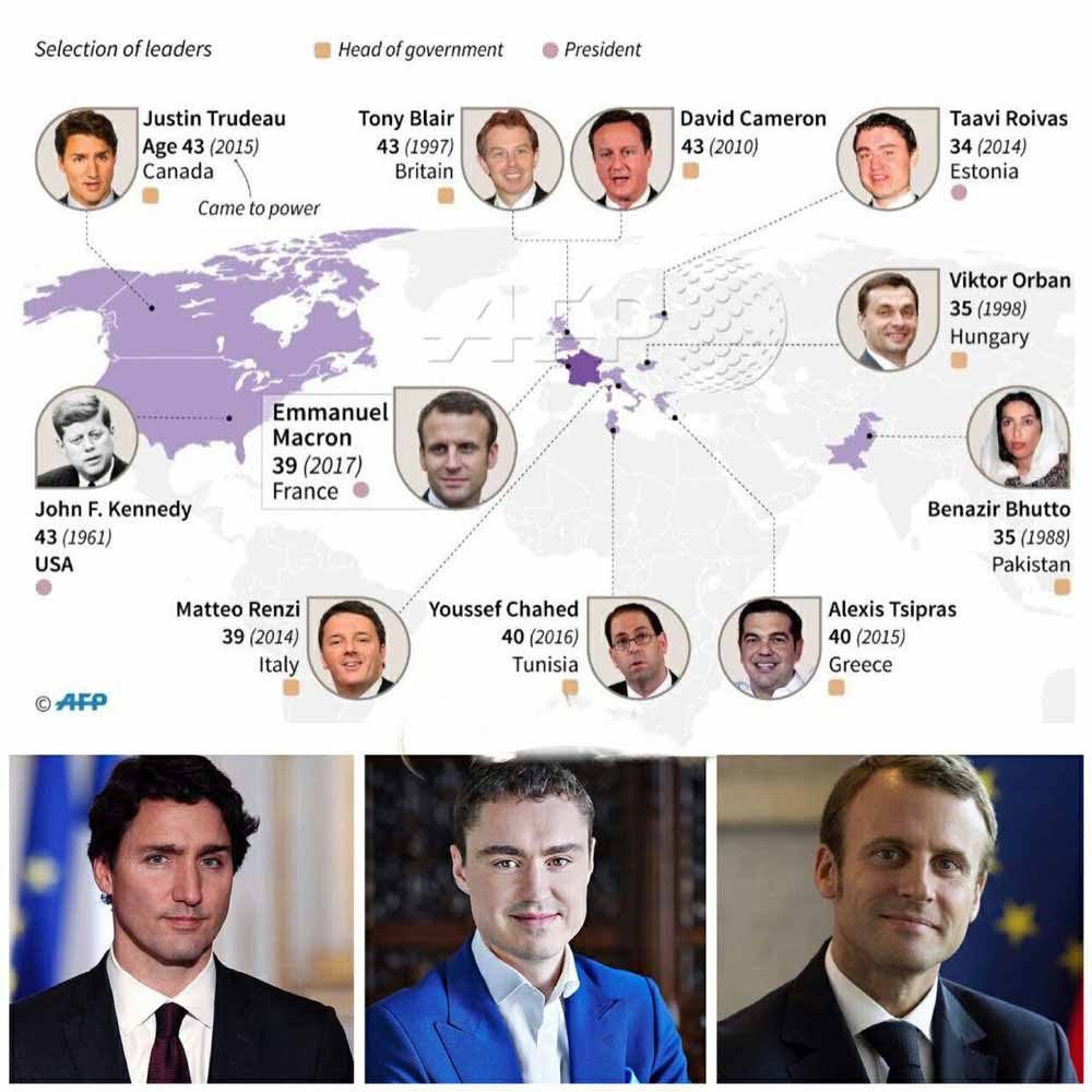 جوانترين رهبران جهان نخست وزيرهاى كنونى كانادا 43