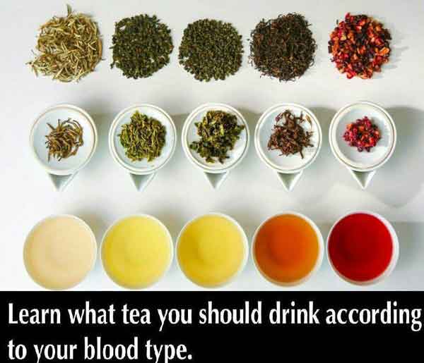 چای مناسب هر گروه خونی چیست گروه خونی A ترکیب گل 