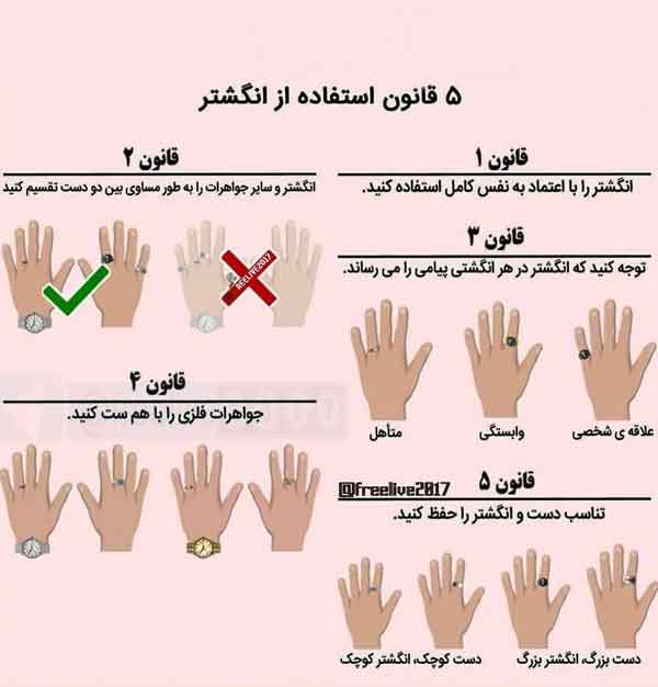 آیا تا کنون توجه کرده اید که استفاده از انگشتر و 