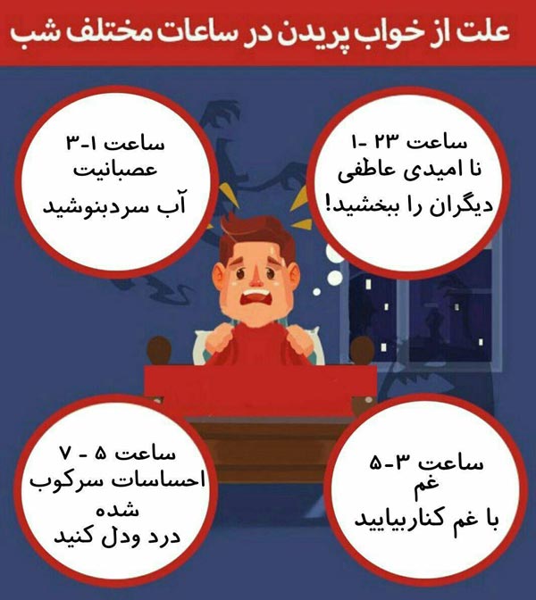 علت از خواب پریدن در ساعات مختلف شب