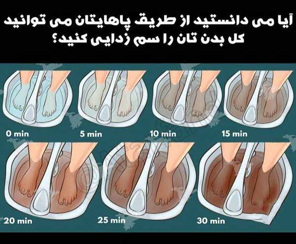 پاهای شما می توانند بدنتان را سم زدایی کنند تنها 