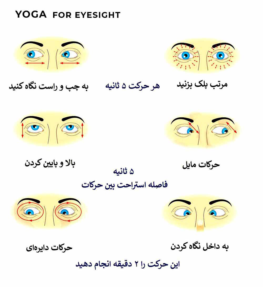 حرکات چشم برای جلوگیری از مشکلات بینایی