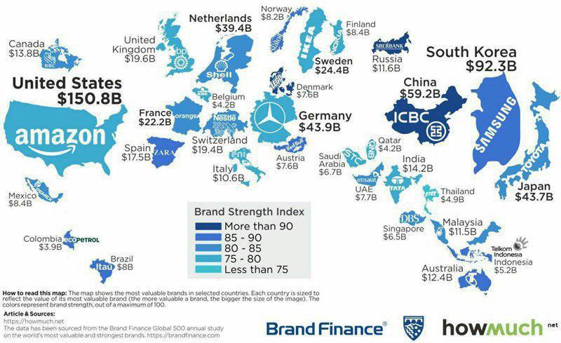 معروف ترین برند های معتبر جهان که باعث ارزش و اعت