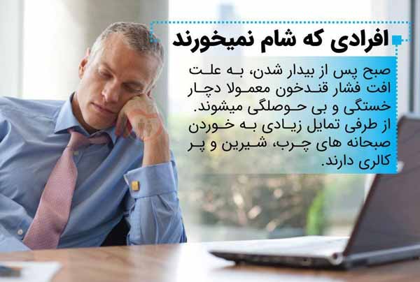 افرادی که شام نمی ‌خورند، صبح پس از بیدار شدن، به