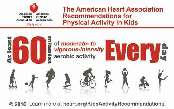 انجمن قلب آمریکا برای کودک ونوجوانان روزانه بیش ا