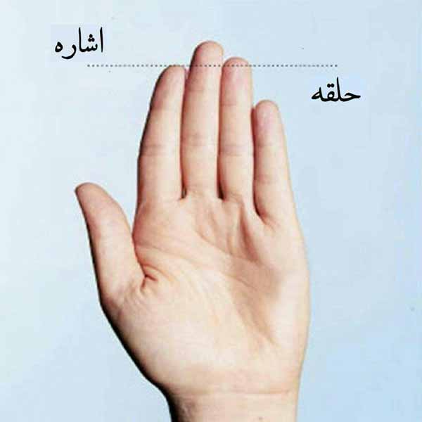 اگر انگشت نشانه شما کوتاه‌ تر از انگشت حلقه‌ تان 