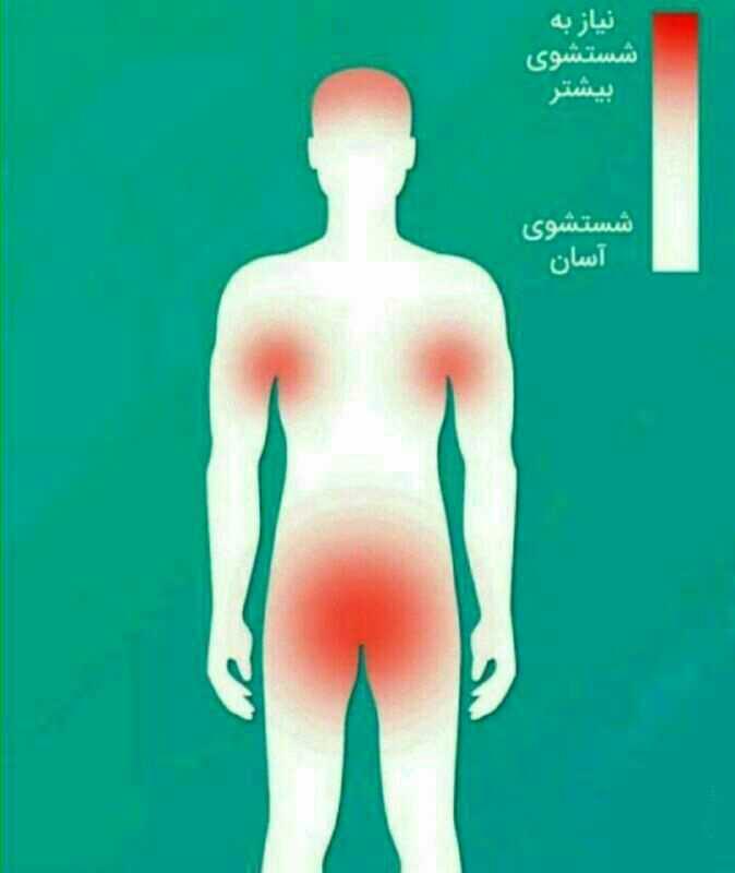 کدام نقاط بدن رو باید بیشتر شستشو دهیم نقاط قرمز 