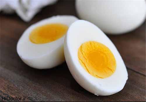 اگر در صبحانه تخم مرغ بخوریم چه می‌شود 🥚  ▫️ عضله