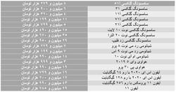 آخرین نرخ‌ها در بازار موبایل/ نوسانات قیمت شدت گر