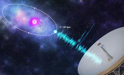 ستاره شناسان با کمک تلسکوپ رادیویی اولین ابر سیار