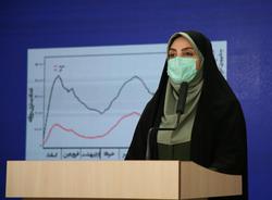 کرونا در ایران/ تعداد بیماران قطعی از مرز یک میلی