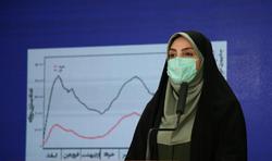 آمار کرونا در ایران، ۲۰ آذر ۹۹/ شناسایی ۱۰۴۰۳ بیم