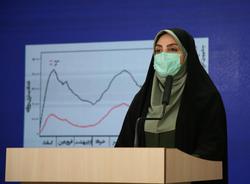 کرونا در ایران/ ۲۸۴ قربانی و ۱۰ هزار و ۴۰۳ بیمار 