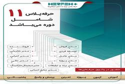 ترسیم مسیر حرفه‌ای شدن و ورود به دنیای حرفه‌ای‌ها