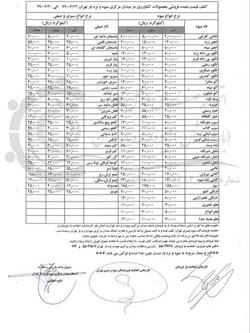 جدیدترین قیمت میوه وصیفی +جدول