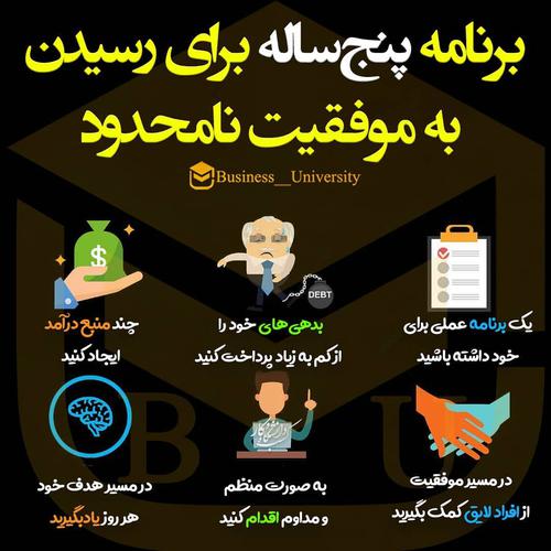 ‌ ‌✍️ همین الان فکر کن و بنویس پنج سال دیگه کجایی