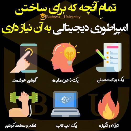 ‌ ‌✍️ مگه کسی هست به این ۶ مورد دسترسی نداشته باش