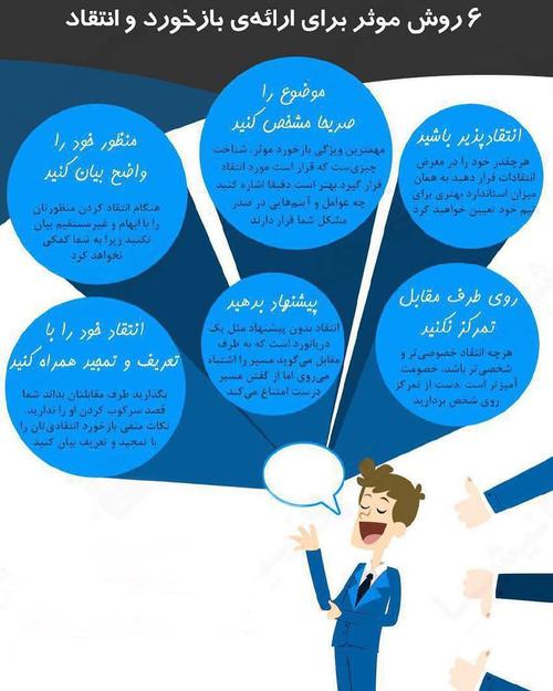 سخنان مدیریت آموزش انگیزش mba مدیر مدیریت_کسب_کار