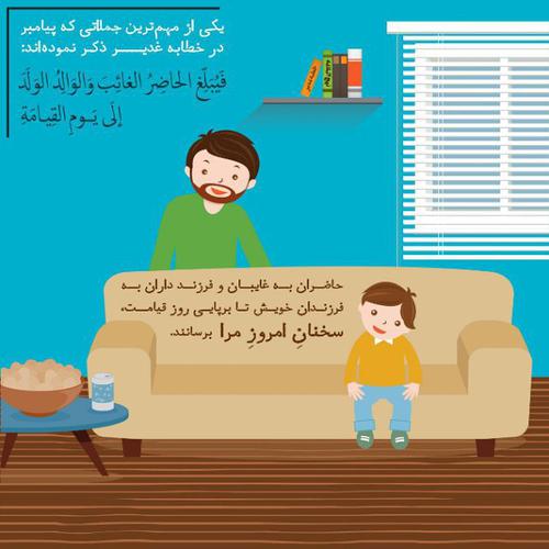  با سلام و عرض تبریک بمناسبت بزرگترین عید مسلمانا