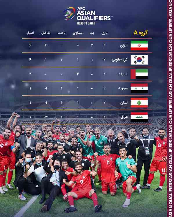 • یوزهای ایرانی  پنجشنبه در حالی به مصاف تیم ملی 