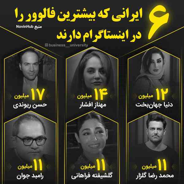 6 ایرانی که بیشترین فالوور را در اینستاگرام دارند