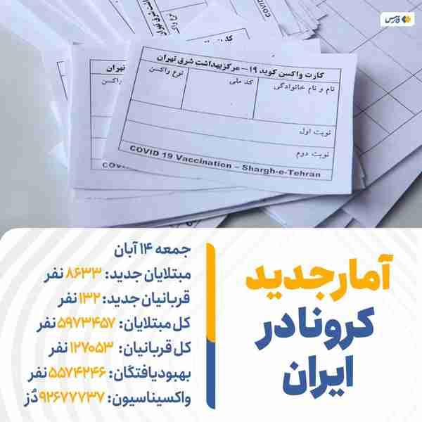 ‌ بنابر اعلام وزارت بهداشت شهرهای قرمز کشور به ۲۹