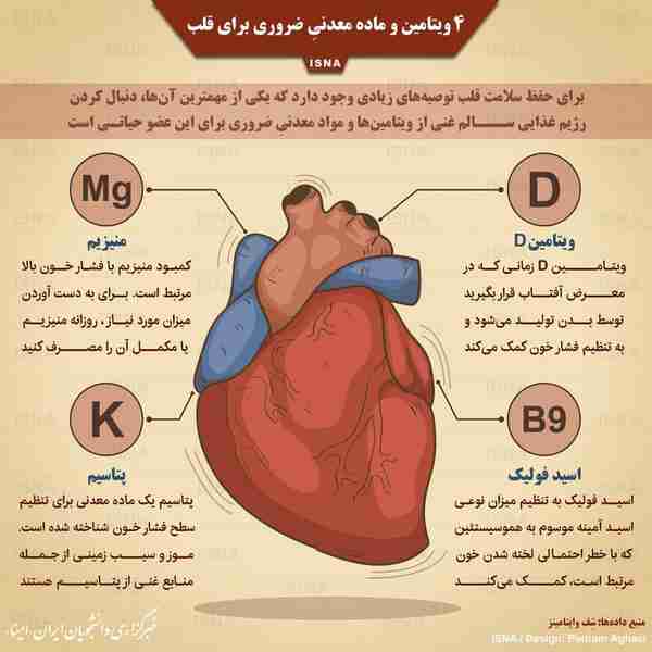 ۴ ویتامین و ماده معدنی ضروری برای قلب  ◾برای حفظ 
