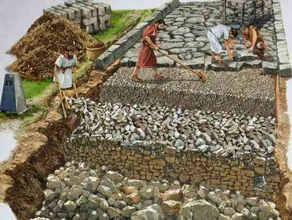 در روم باستان جاده هاى سنگ فرش را به این گونه میس