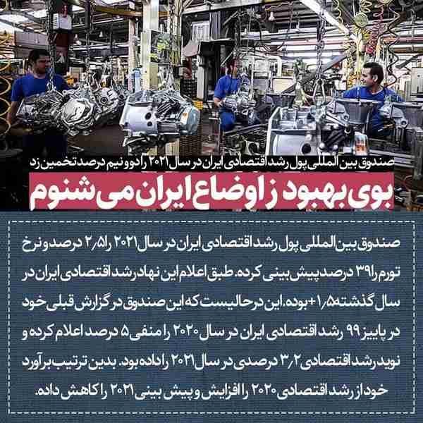 ‌ صندوق بین‌المللی پول رشد اقتصادی ایران در سال ۲
