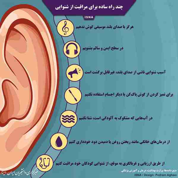 اینفوگرافیک  چند راه ساده برای مراقبت از شنوایی  