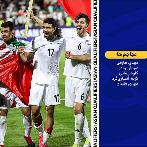 • لیست نهایی بازیکنان تیم ملی ایران  جهت حضور در 