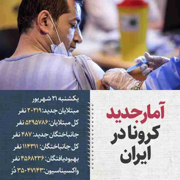 ‌ آخرین رنگ‌بندی شهرستان‌های کشور منتشر شد و بر ا