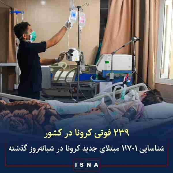 وزارت بهداشت ◾دیروز تا امروز ۶ مهر ۲۳۹ بیمار کووی