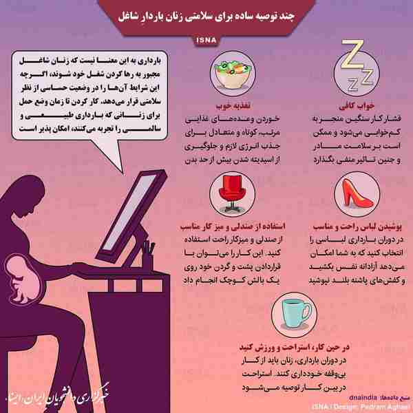  اینفوگرافیک  چند توصیه ساده برای سلامتی زنان بار