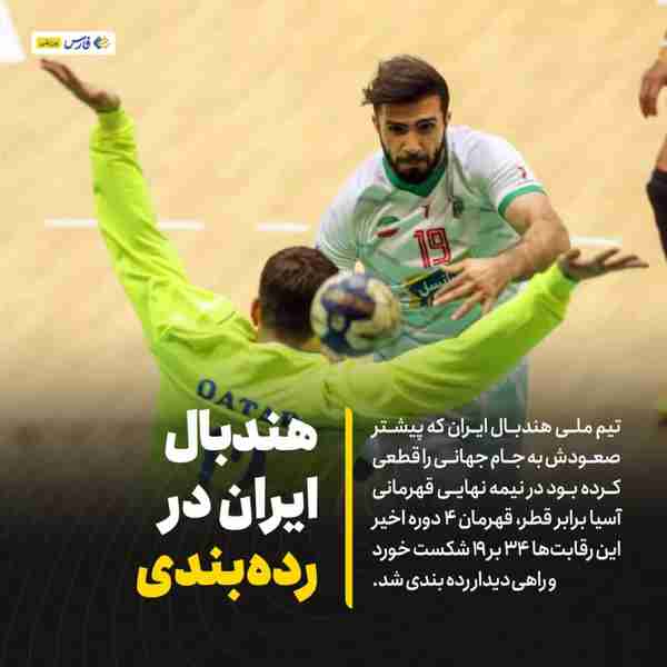 ‌ تیم‌ملی هندبال ایران که پیشتر صعودش به جام‌جهان