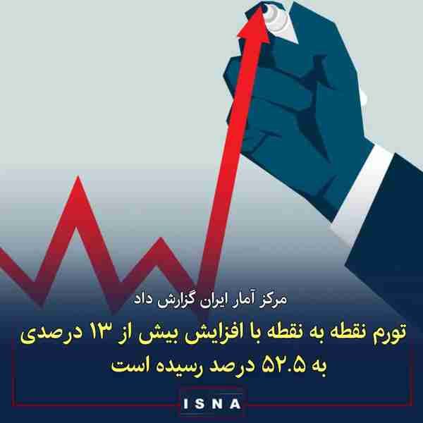 مرکز آمار ایران گزارش داد  ◾ نرخ تورم نقطه‌ای تغی
