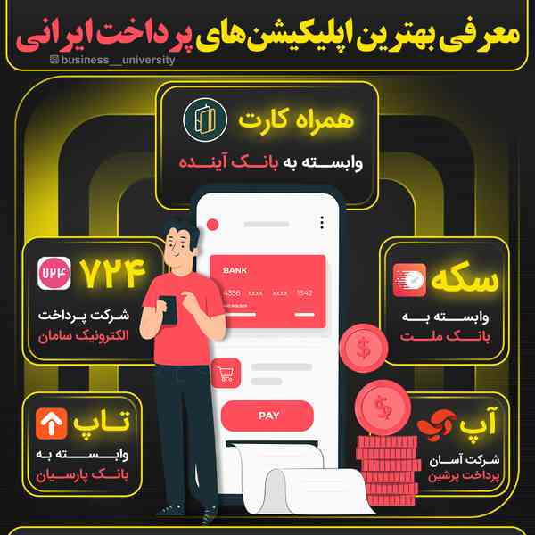 بهترین اپلیکیشن‌های پرداخت ایرانی