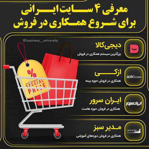 معرفی 4 سایت ایرانی برای شروع همکاری در فروش
